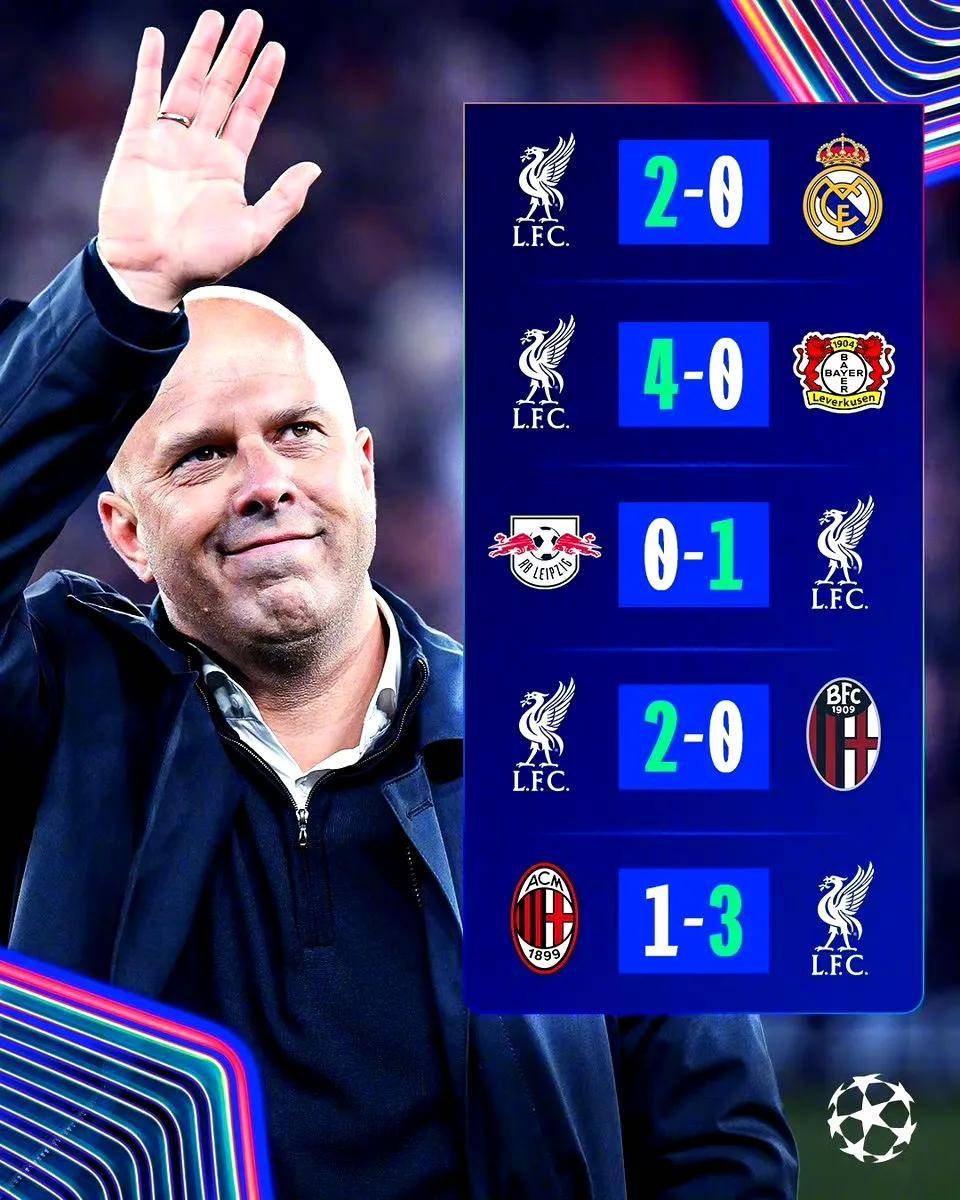 包含利物浦连战连胜,积分榜上升迹象明显的词条 包含利物浦连战连胜,积分榜上升迹象明显的词条