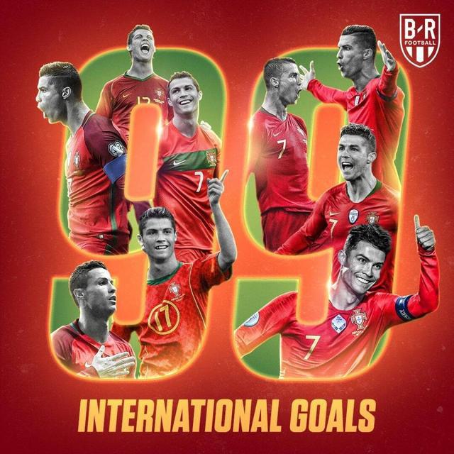 关于葡萄牙大胜科索沃，提升实力表现的信息