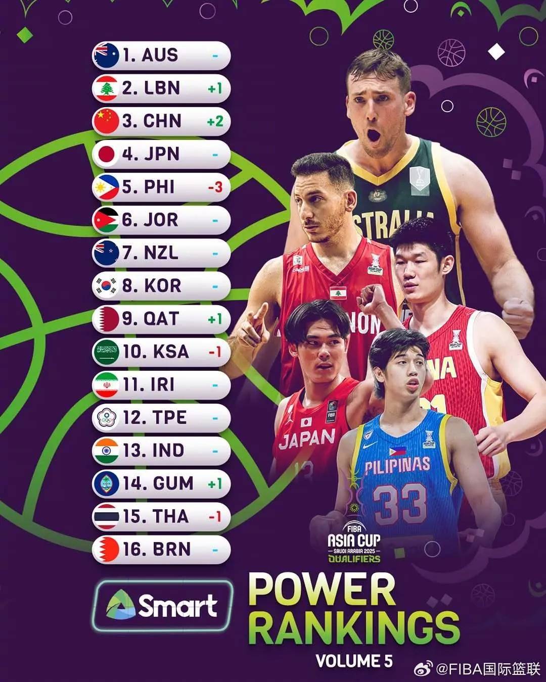 中国代表队实力横扫对手,晋级下一轮 中国代表队实力横扫对手,晋级下一轮