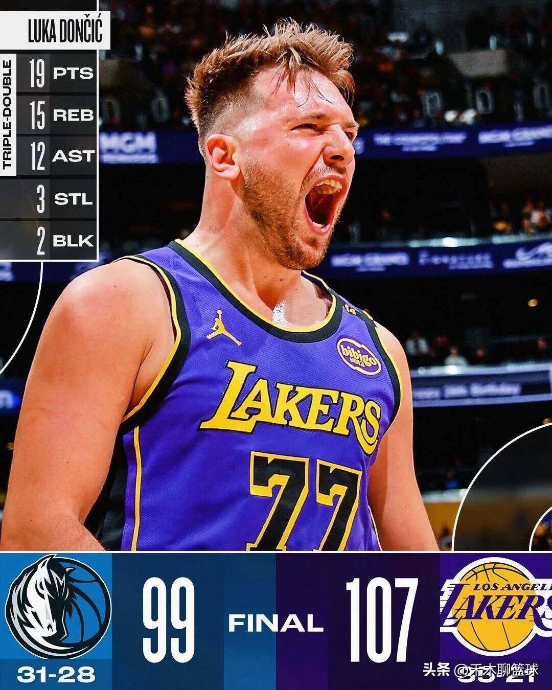 灰熊主场胜黄蜂，康利分最终久攻久攻的简单介绍