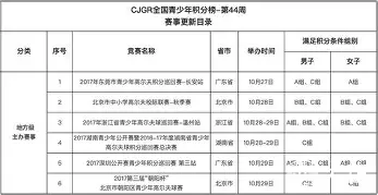 开云体育链接-恒大大胜富力，牢牢占据积分榜第一位置
