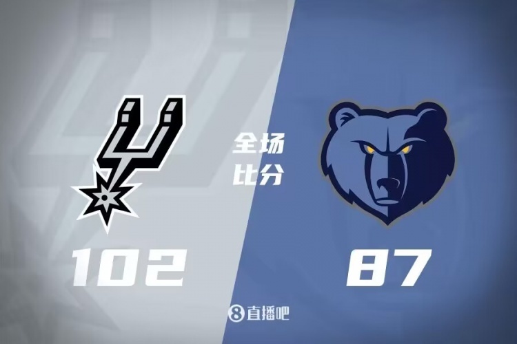 包含灰熊大胜马刺,开拓者惨败雷霆,活塞击败奇才的词条 包含灰熊大胜马刺,开拓者惨败雷霆,活塞击败奇才的词条