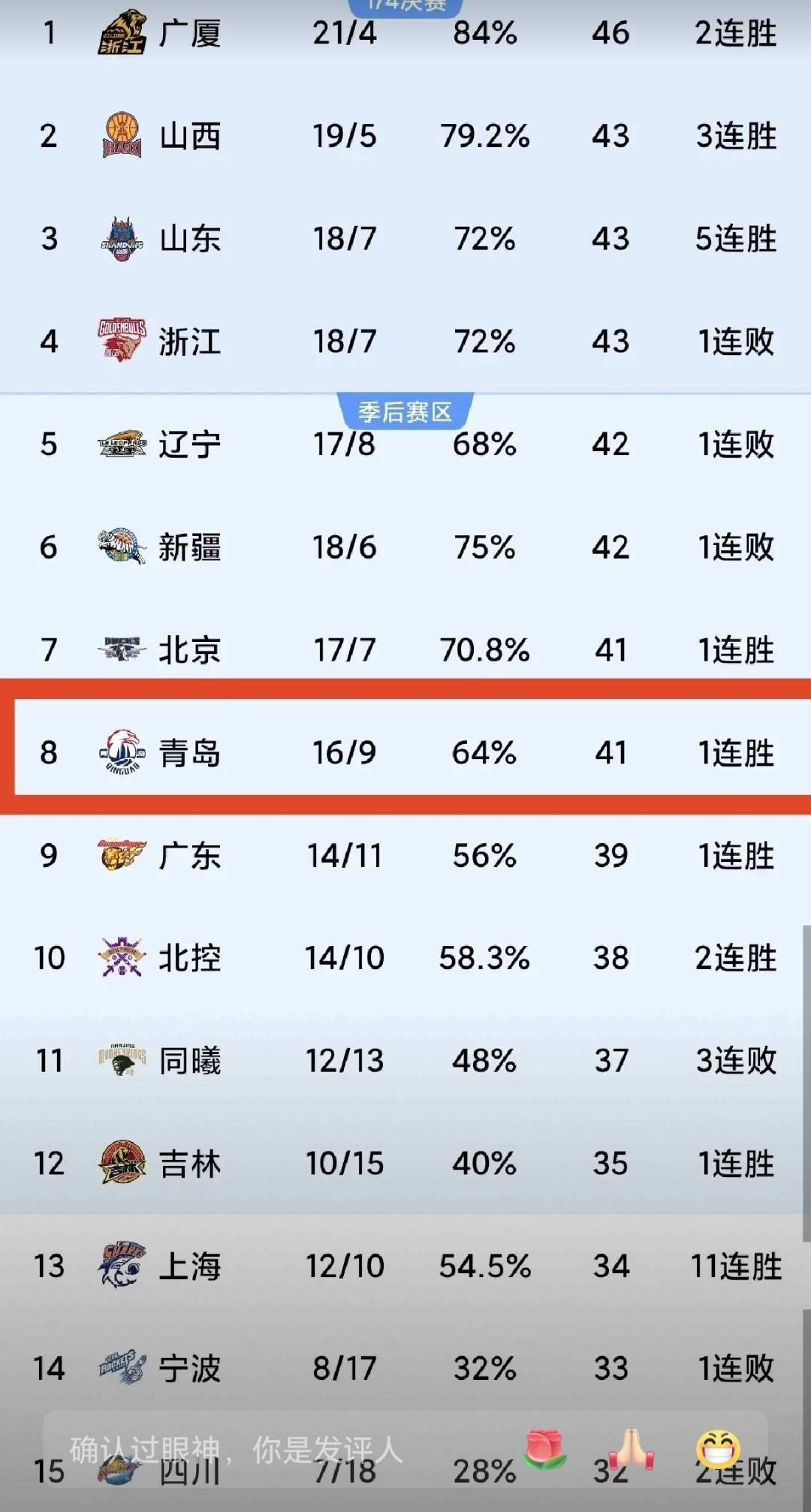 青岛黄海成功击败对手，赢得宝贵分的简单介绍