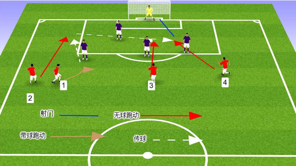 教练困境：如何在激烈比赛中制定战术？的简单介绍