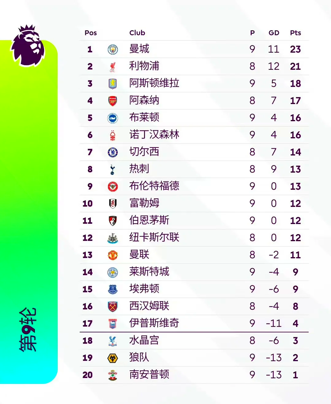 开云体育app下载-曼城击败对手，稳居小组榜首位置